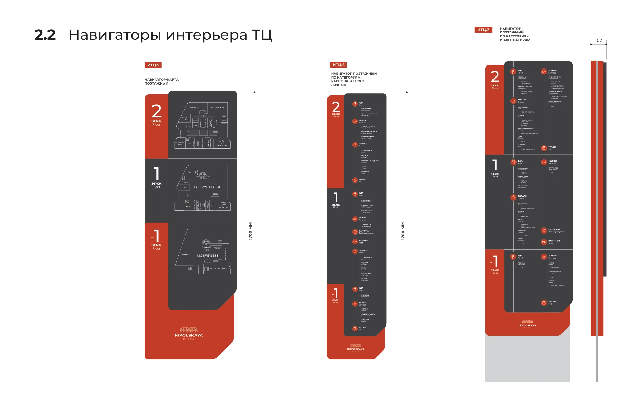 Three floor navigator variants side by side at 1700 mm: a plan-based board, a category board and a category-with-tenants board, each stacking levels 2, 1 and −1.